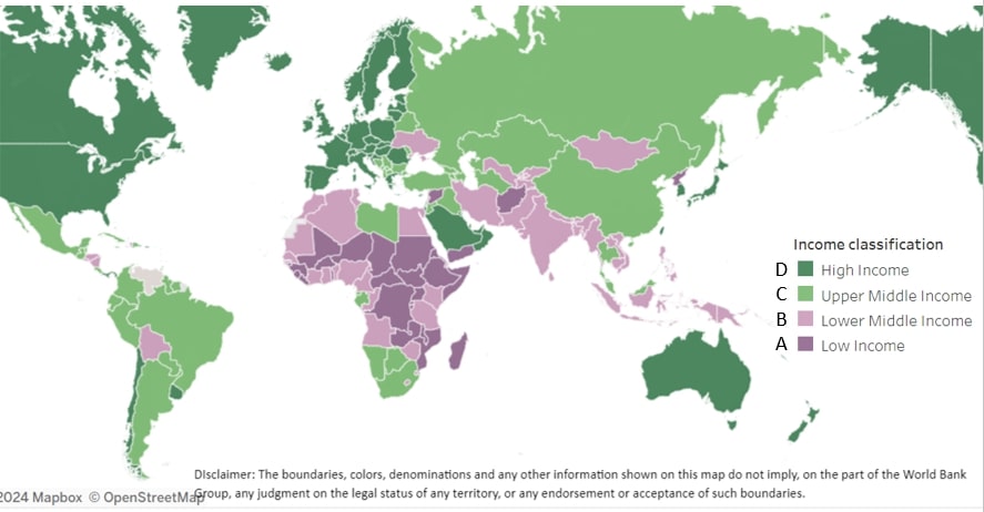 World by Income country classification